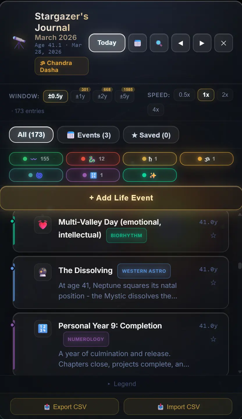 The Stargazer's Journal showing life events with cosmic readings from all nine engines
